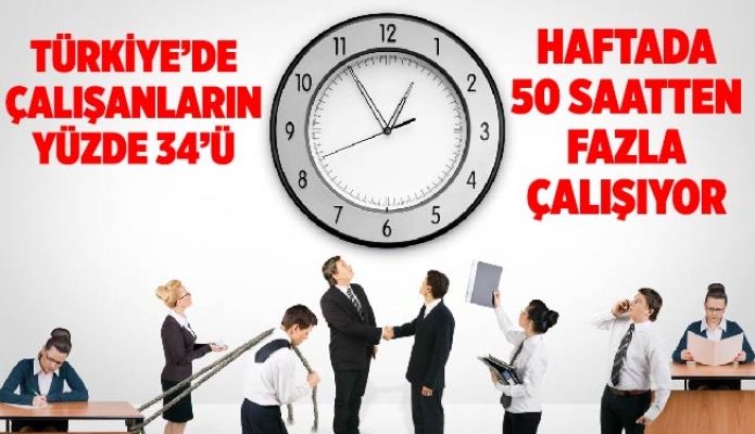 Türkiye’de Çalışanların Yüzde 34’ü Haftada 50 Saatten Fazla Çalışıyor