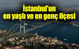İstanbul'da en yaşlı ilçe Fatih, en genç Esenyurt