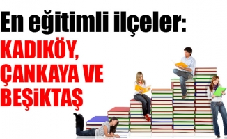En eğitimli ilçeler: Kadıköy, Çankaya ve Beşiktaş